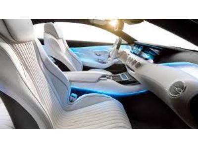 Automotive Interiors Market