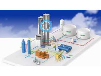 Air Separation Unit (ASU) Market