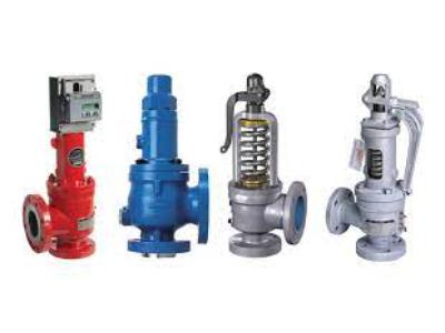 Pressure Relief Valve (PRV) Market