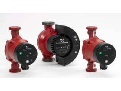 Circulator Pumps Market