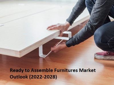 Ready to Assemble Furnitures Market