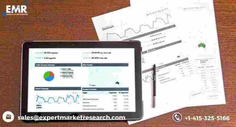Global Asset Performance Management Market To Be Driven By
