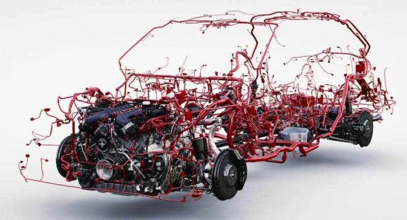 Automotive Wiring Harness Market