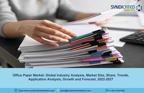 School Stationery Supplies Market Growth 2022-2027: Size, Share, Industry  Analysis and Forecast