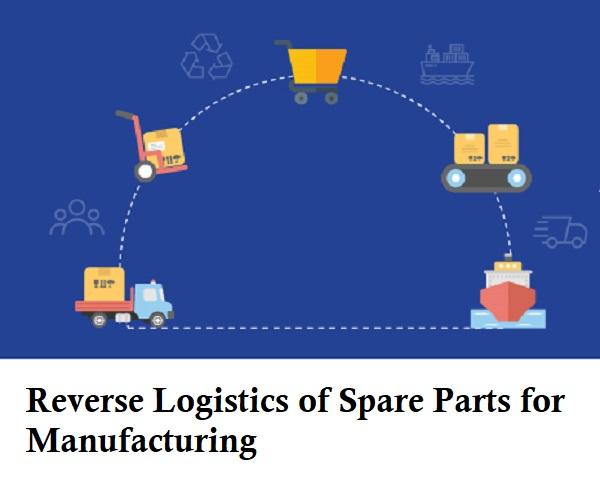 Reverse Logistics Of Spare Parts For Manufacturing Market