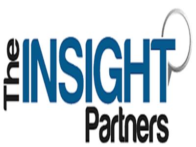 Emergency Department Information System (EDIS) Market, Emergency Department Information System (EDIS) Market size,