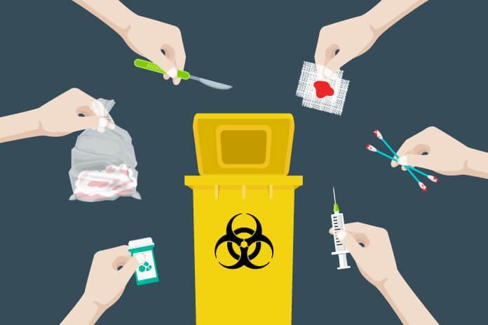 Medical Waste Management