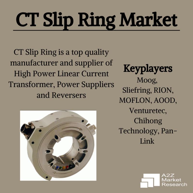 45 Slip Ring Manufacturers in 2024 | Metoree