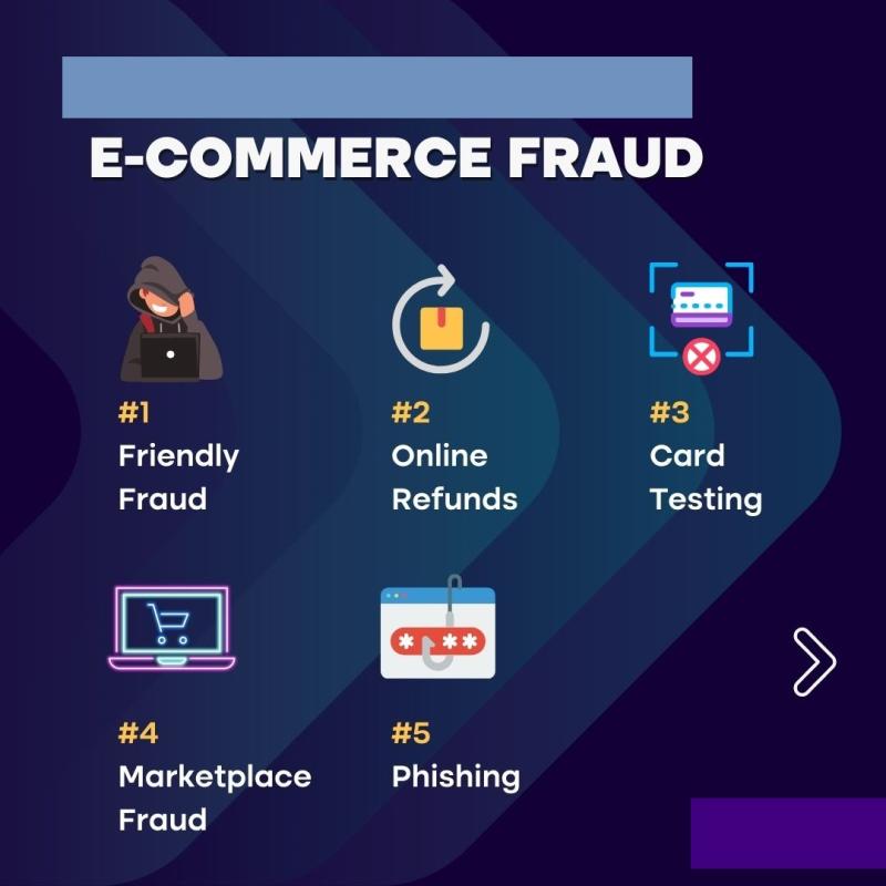 E-commerce Fraud Detection