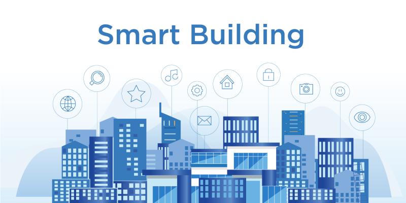 Smart Building Management Market World Business Growth, Size