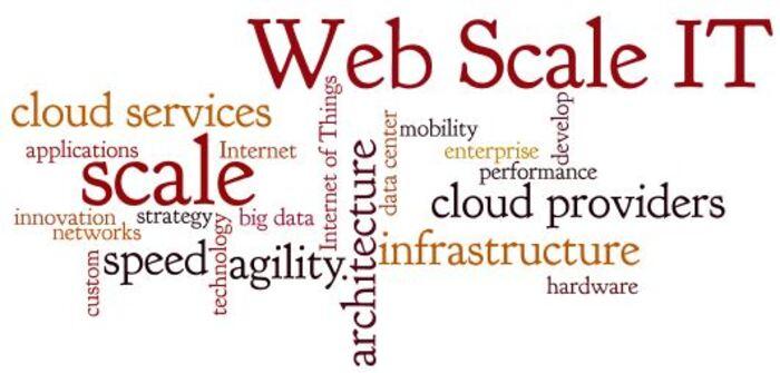 Web-Scale IT Market