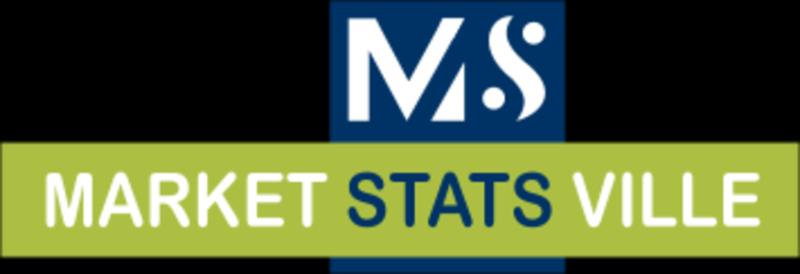 Silicone Potting Compounds Market worth USD 1,247.2 million