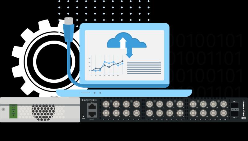 Ethernet Over Coax Equipment And Subscribers  Market