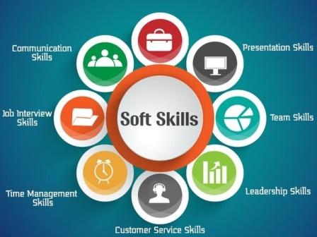 Soft Skills Training Market