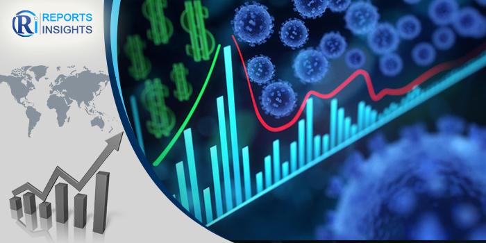 N-Isopropyl Acrylamide, Top N-Isopropyl Acrylamide Market, N-Isopropyl Acrylamide Market, N-Isopropyl Acrylamide Market Share, N-I