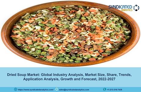 Dried Soup Market 2022: Size, Share, Price Trends, Industry