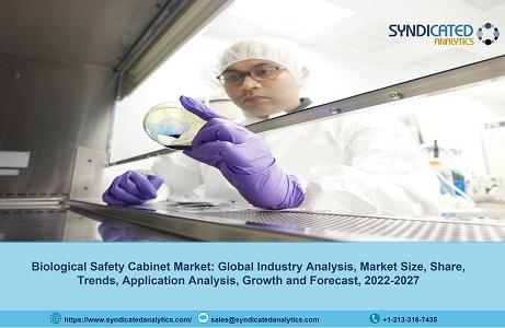 Biological Safety Cabinet Market 2022: Size, Share, Price