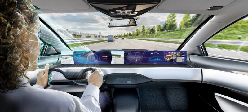 Automotive In-Cabin Sensing Technology Market