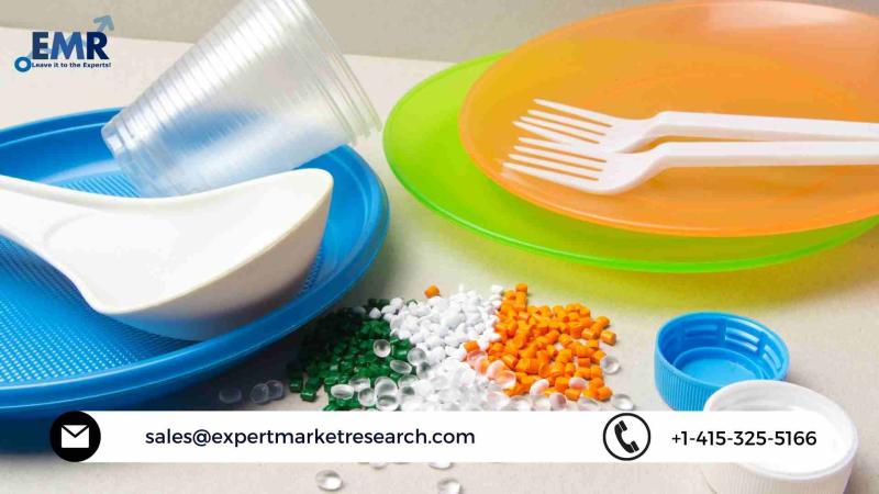 Global Ultra-High Molecular Weight Polyethylene Market to be