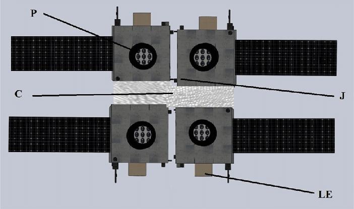 Nano and Micro Satellite Market