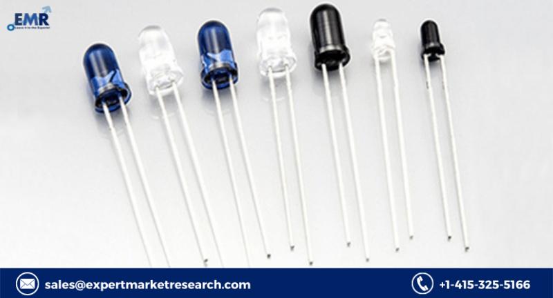 Global IR LED Market To Be Driven By The Automotive Sector In