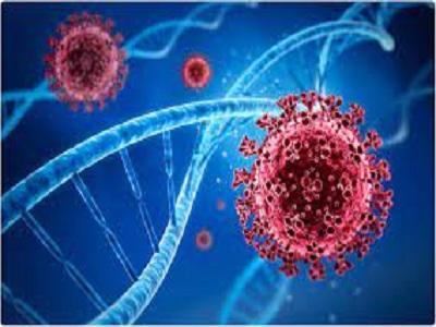 Deoxyribonucleic Acid (DNA) Vaccines Market