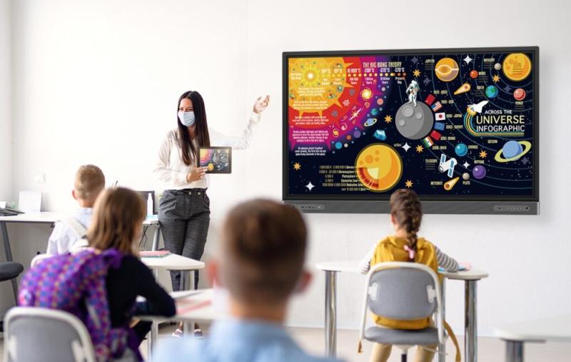 Digital Classroom