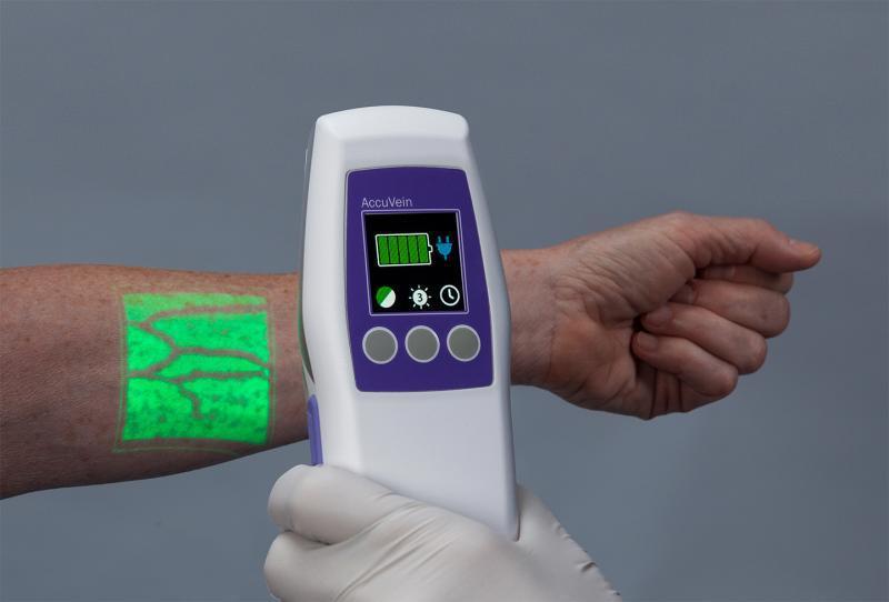 Global Vein Finder Market