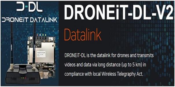 Wireless Data Links for Drones and Transmits Videos and Data via Long Distance | PRENEU