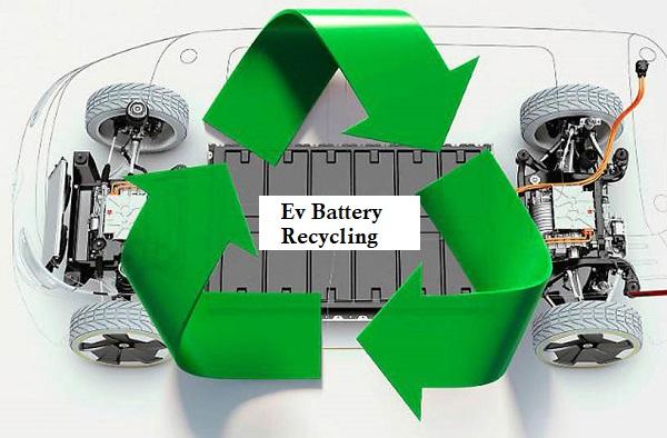 Ev Battery Recycling