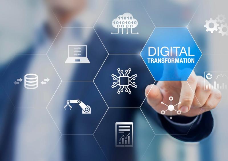 Digital Business Transformation