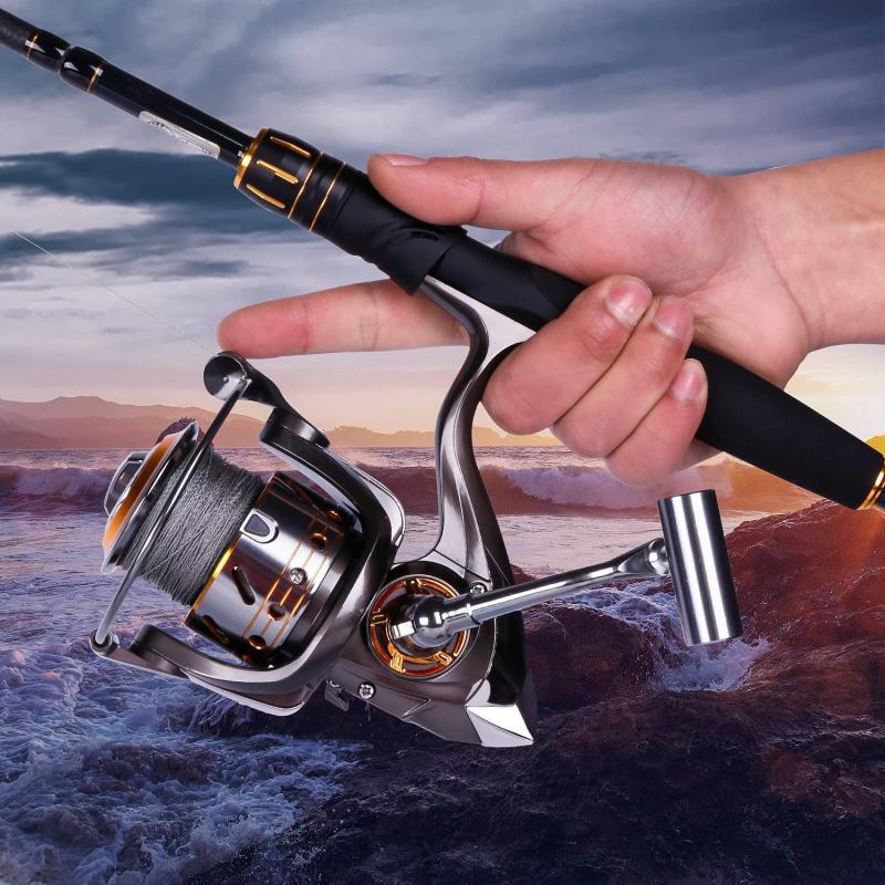 Fishing Reels Market Size, Share, Forecast Research Report 2033