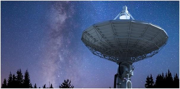 LEO Satellite Antenna Products | GTL