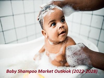 Baby Shampoo Market