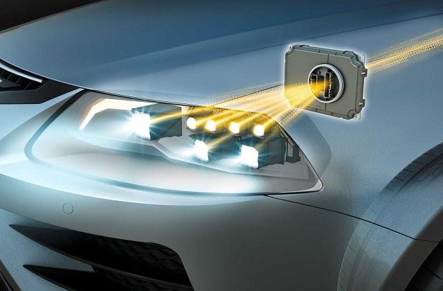 Global Automotive Intelligent Lighting System Market