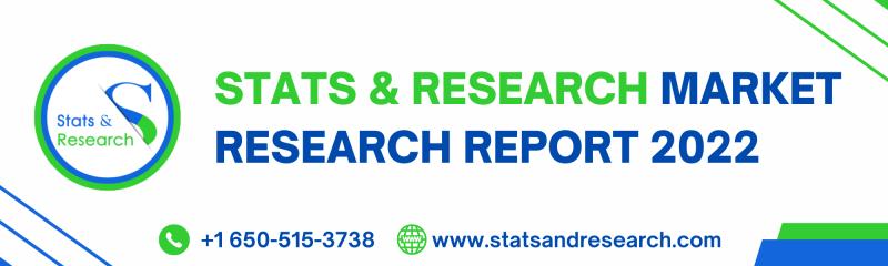Lever Hoist Market COVID-19 Analysis Report, Lever Hoist Market Demand Outlook, Lever Hoist Market Primary Research