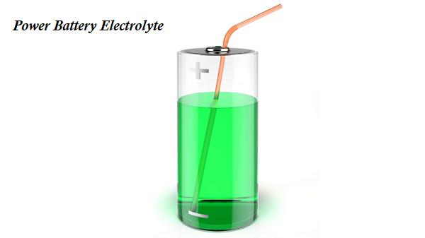 Power Battery Electrolyte