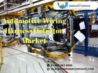 Automotive Wiring Harness Detector Market