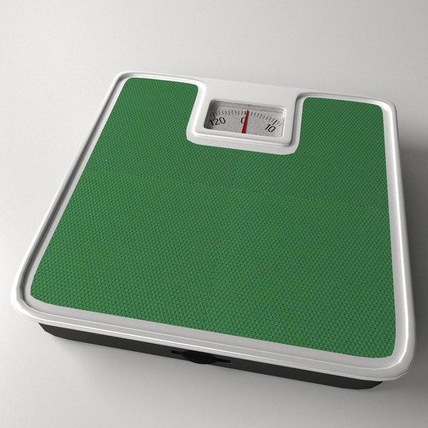 Bathroom Scales Market 2022 With Latest Innovation   Vc06329094 G 