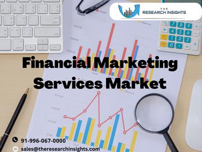 Financial Marketing Services Market