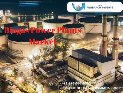 Biogas Power Plants Market