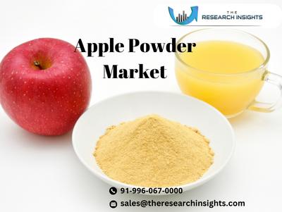 Apple Powder Market