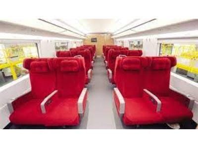 Train Seats Market