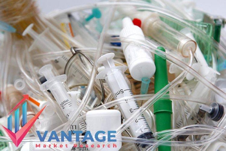 Medical Plastics Market