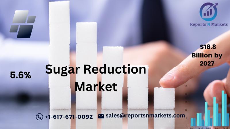 Sugar Reduction Market