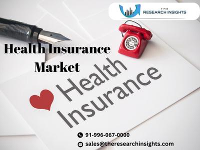 Health Insurance Market