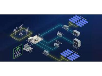 Hybrid Power System Market