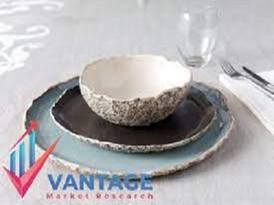 Trending: Organic Dinnerware Market Size & Share to Hit $1,555.7