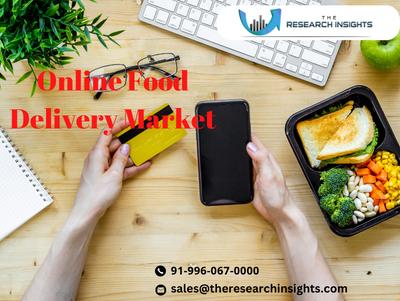 Online Food Delivery Market