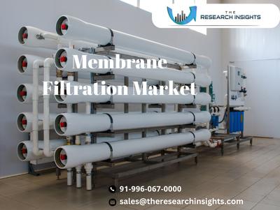 Membrane Filtration Market